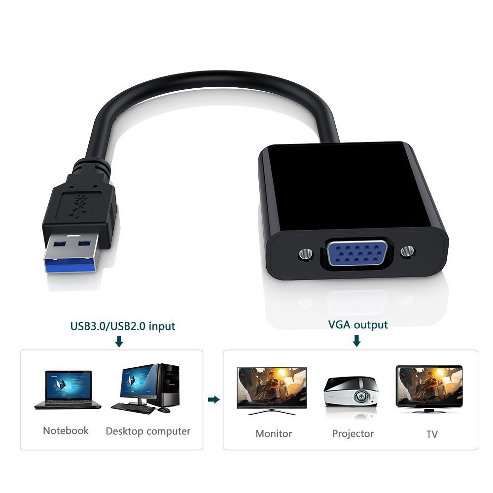 USB 3.0 - VGA Adaptörü Çoklu E - Laptop Ergonomic Accessories incelemesi ve fiyatı