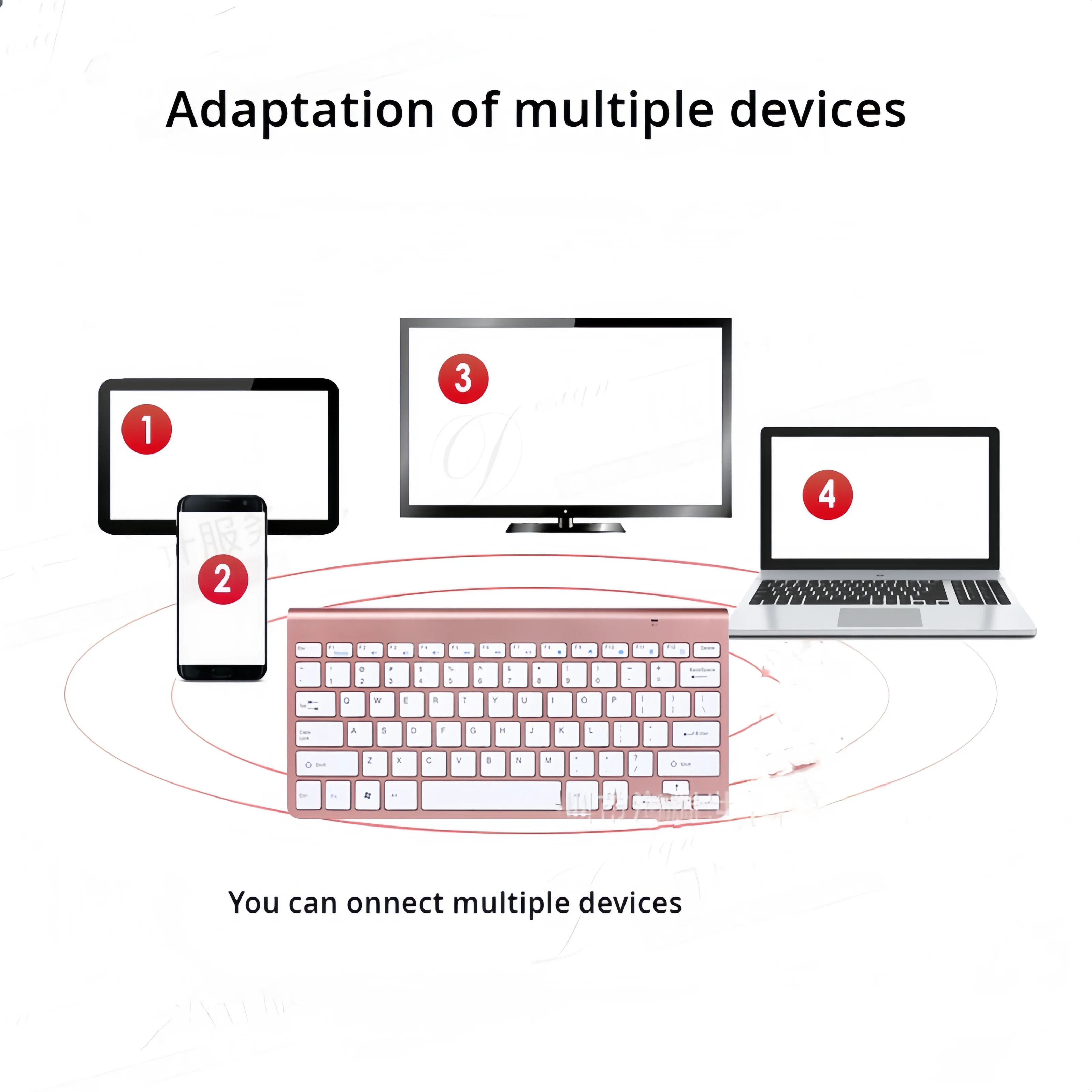 Android/iOS/Windows sistemleri - Laptop Ergonomic Accessories incelemesi ve fiyatı