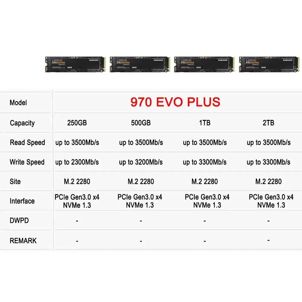 SAMSUNG 970 EVO Plus SSD MLC N - Samsung Ssd 990 Pro incelemesi ve fiyatı