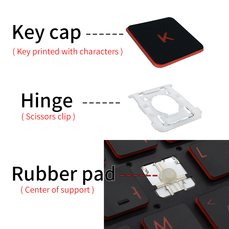 Yedek Klavye Tuş Anahtar Kapağ - Laptop Accessories Hp incelemesi ve fiyatı